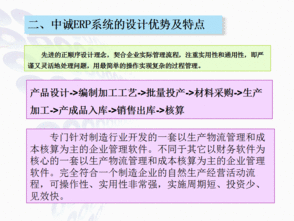 遼寧erp軟件公司支持個(gè)性化開(kāi)發(fā)為企業(yè)量身定制服務(wù)一流價(jià)格最優(yōu)
